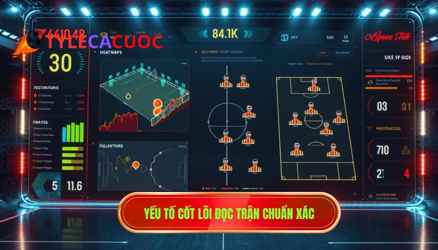 Yếu tố cốt lõi đọc trận chuẩn xác